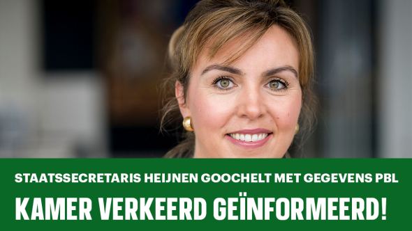 Tweede Kamer onjuist geïnformeerd over afvalimportheffing!